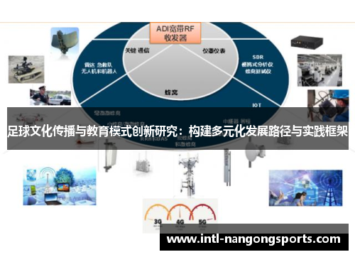 足球文化传播与教育模式创新研究：构建多元化发展路径与实践框架