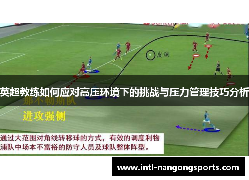 英超教练如何应对高压环境下的挑战与压力管理技巧分析