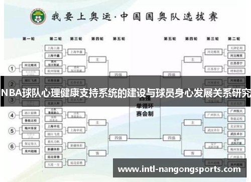 NBA球队心理健康支持系统的建设与球员身心发展关系研究