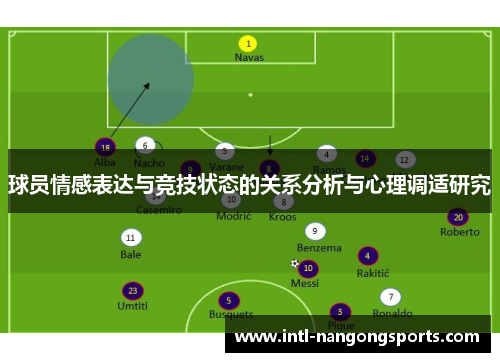 球员情感表达与竞技状态的关系分析与心理调适研究