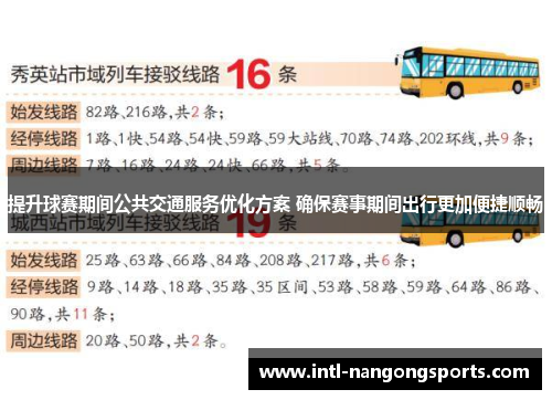 提升球赛期间公共交通服务优化方案 确保赛事期间出行更加便捷顺畅