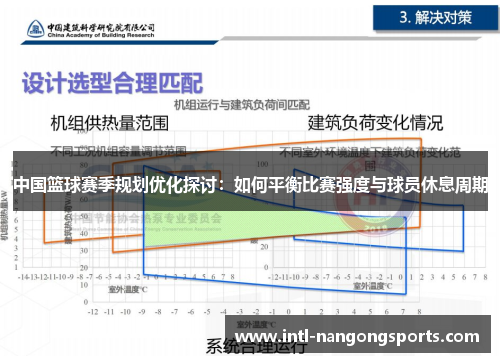 中国篮球赛季规划优化探讨：如何平衡比赛强度与球员休息周期