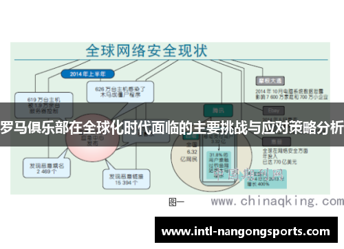 罗马俱乐部在全球化时代面临的主要挑战与应对策略分析
